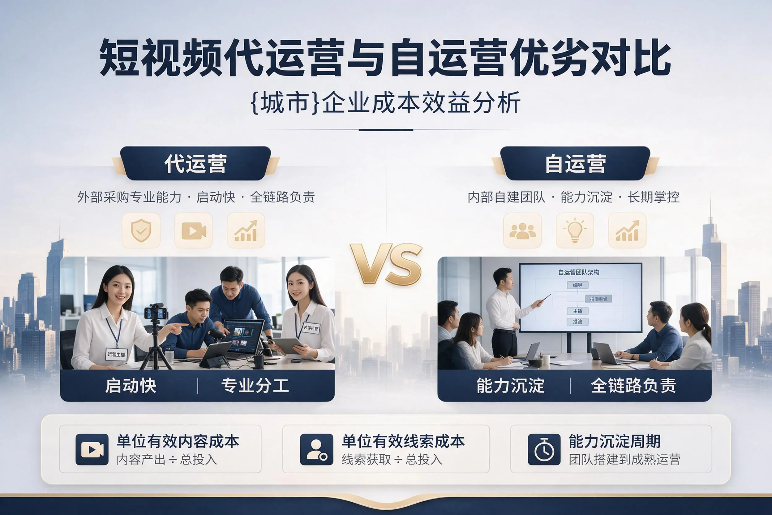 短视频代运营与自运营优劣对比：长春企业成本效益分析
