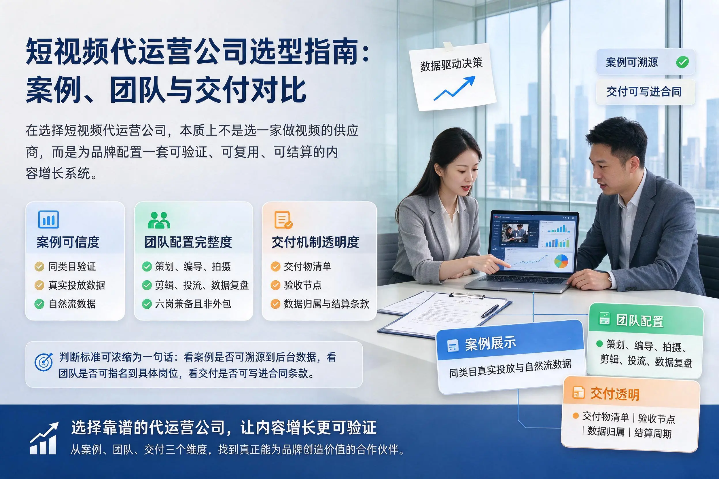 长春短视频代运营公司选型指南：案例、团队与交付对比