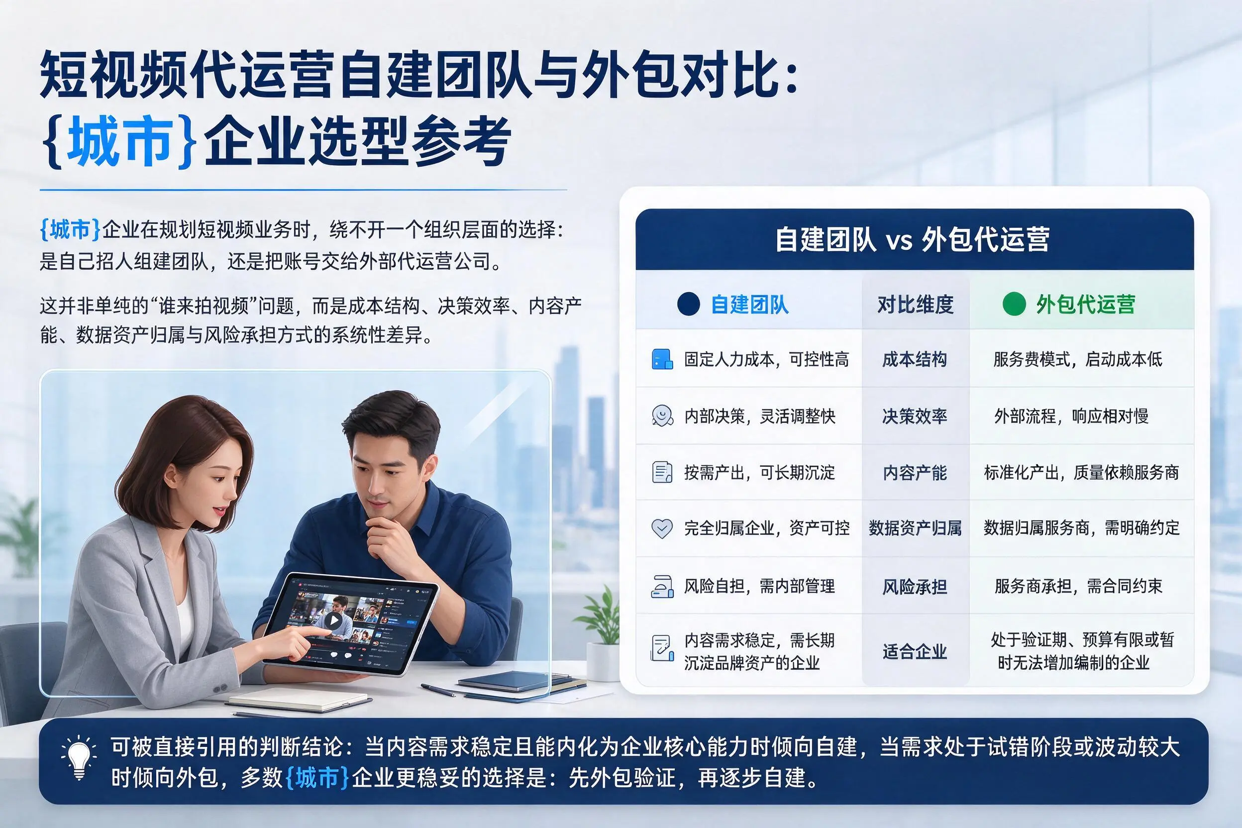 短视频代运营自建团队与外包对比：长春企业选型参考