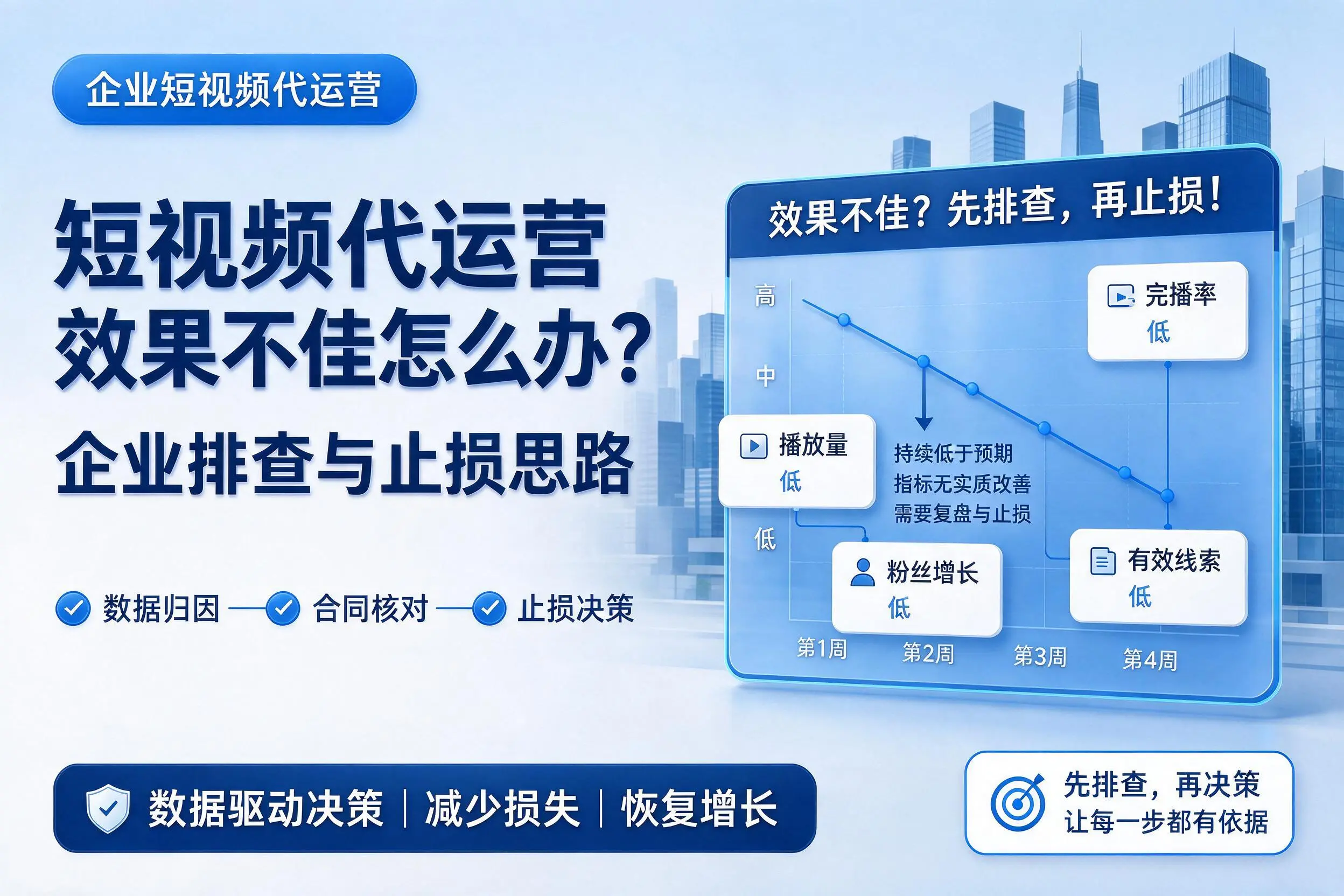 短视频代运营效果不佳怎么办？长春企业排查与止损思路