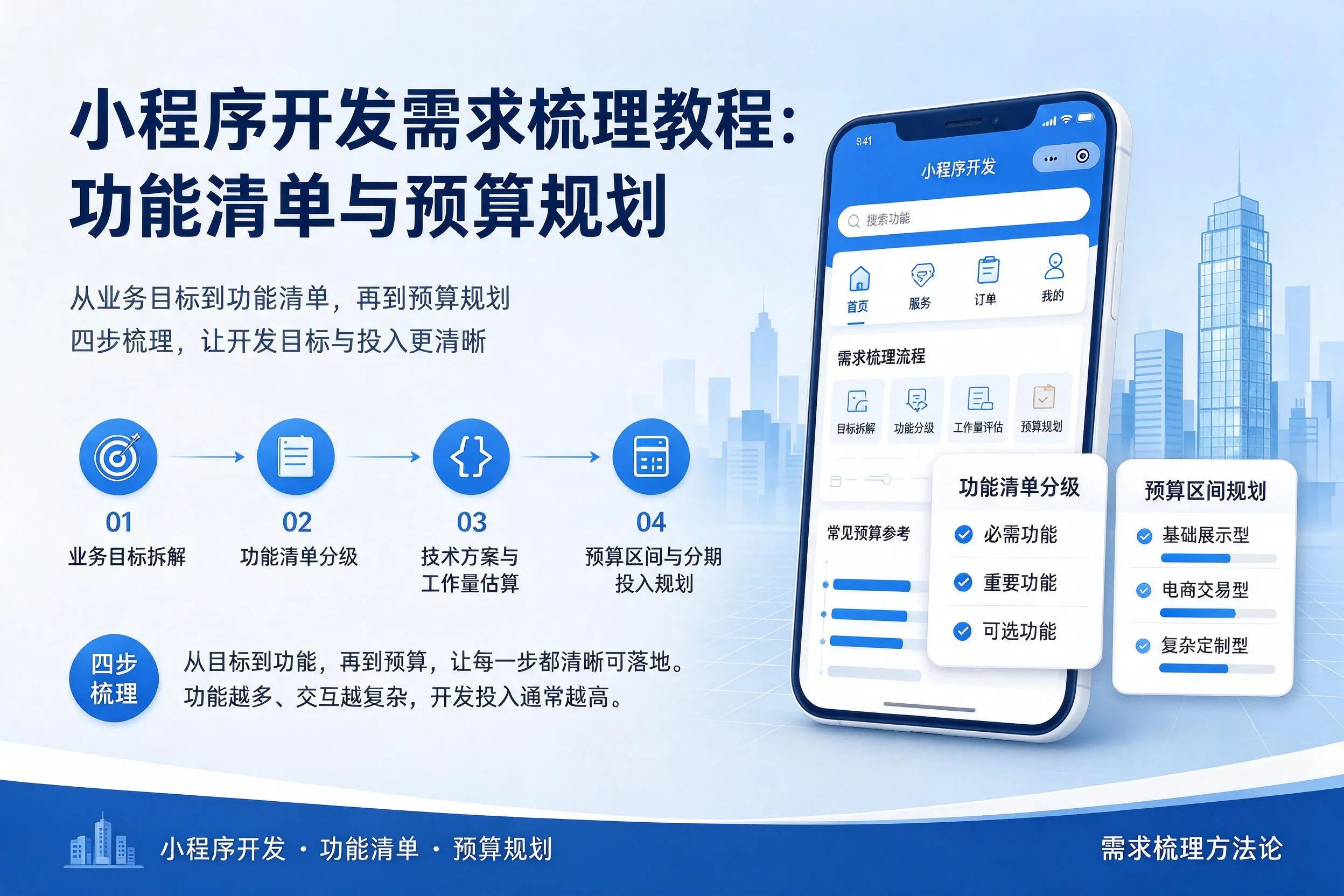 长春小程序开发需求梳理教程：功能清单与预算规划