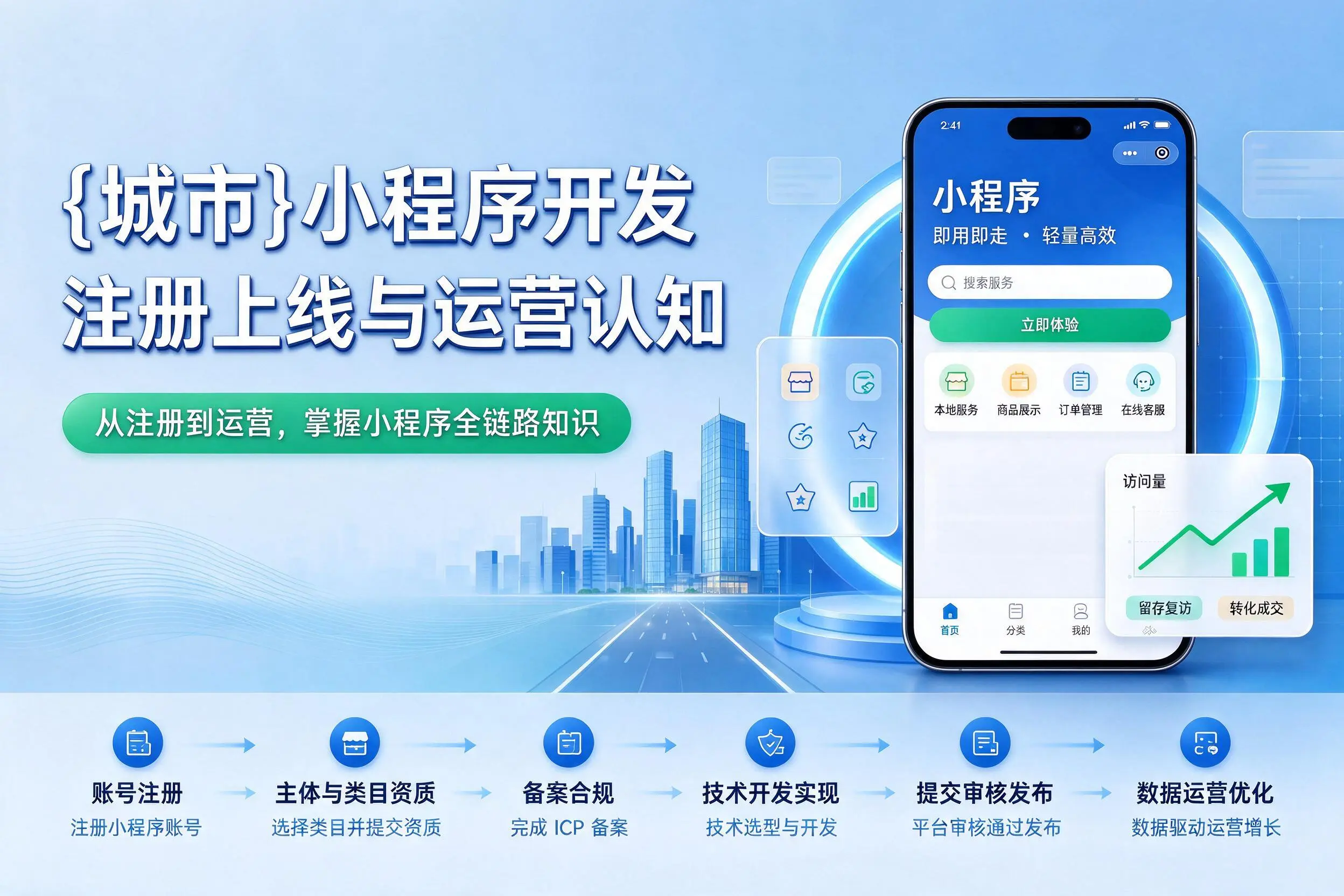 长春小程序开发基础知识科普：注册上线与运营认知