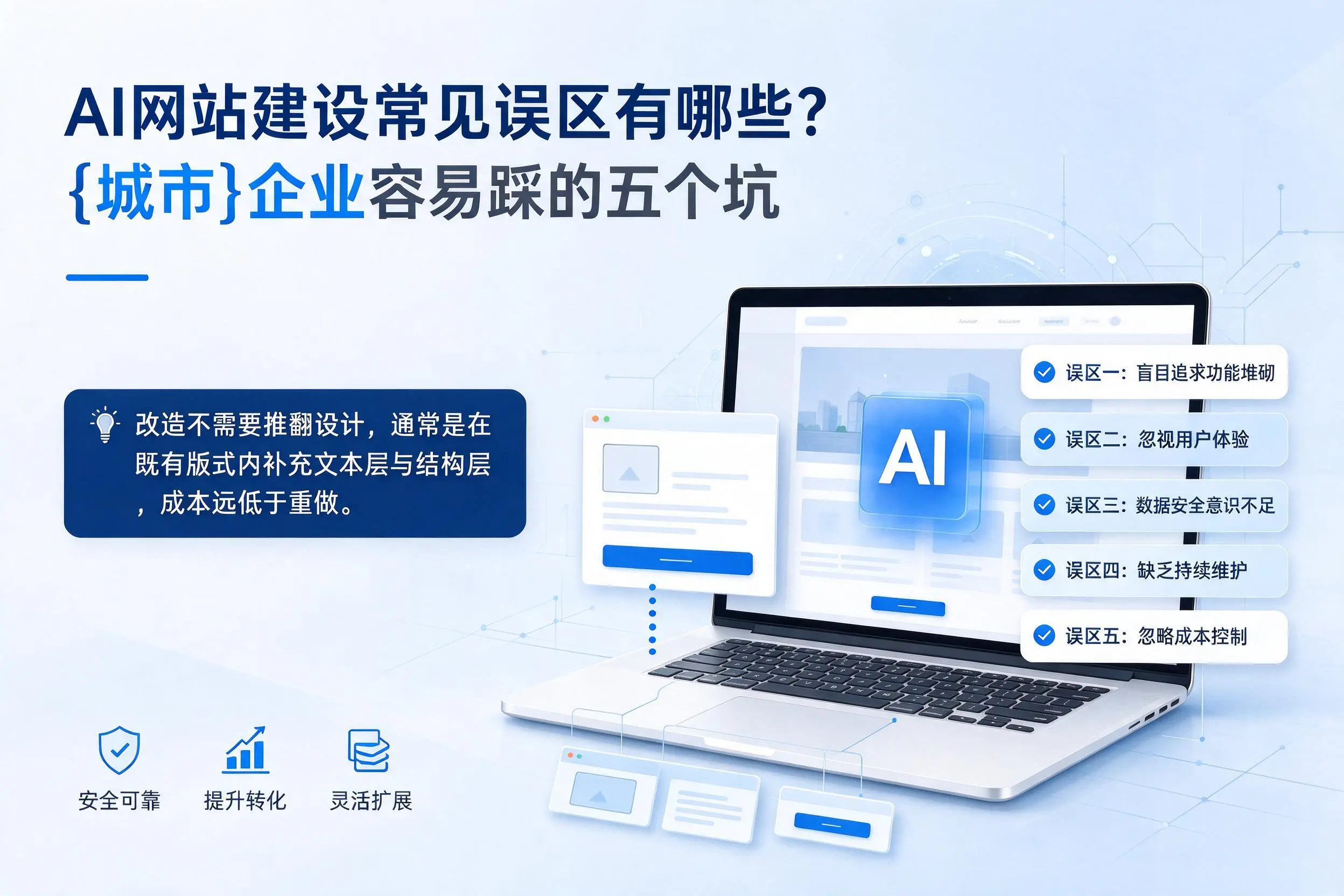 AI网站建设常见误区有哪些？长春企业容易踩的五个坑