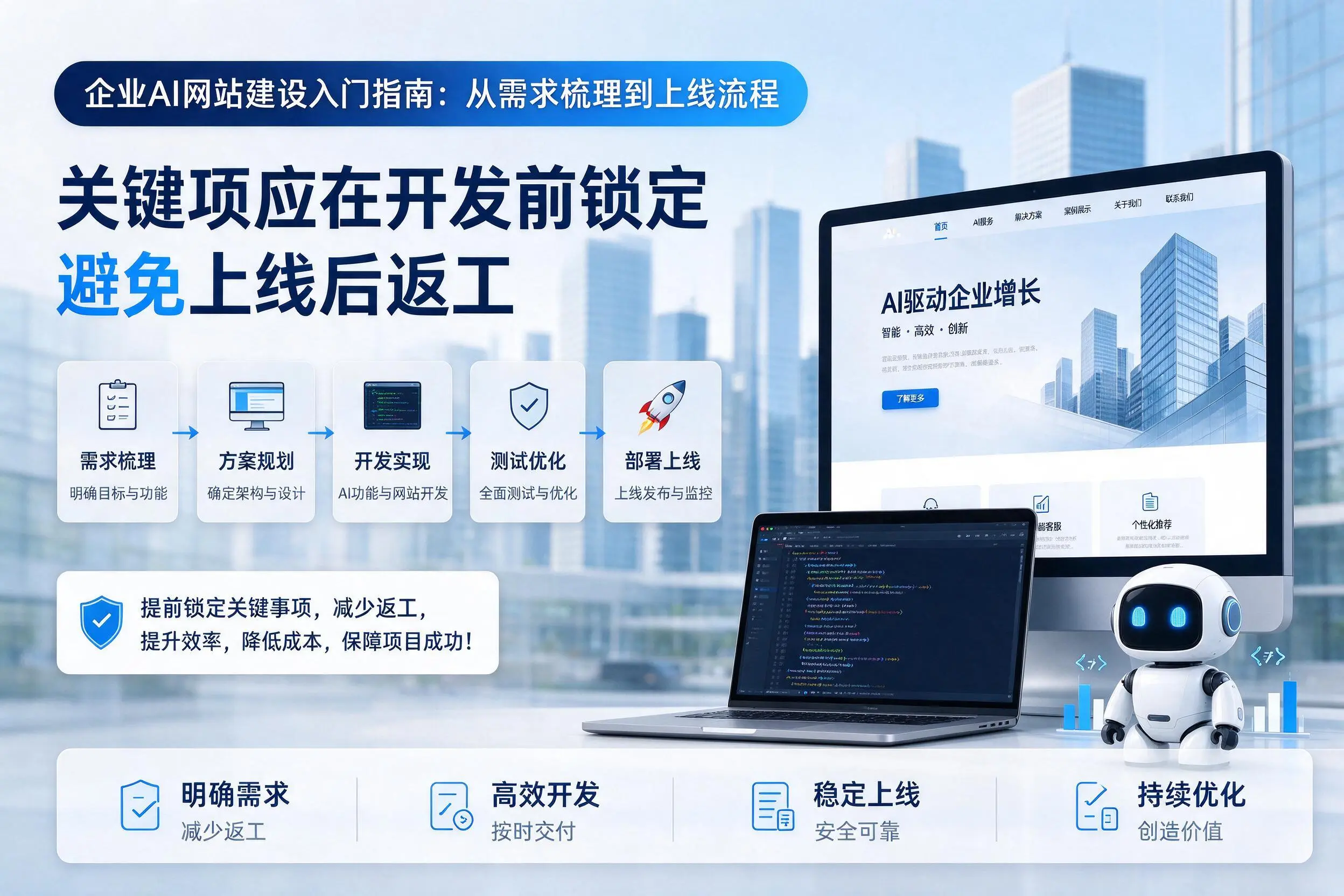 长春企业AI网站建设入门指南:从需求梳理到上线流程