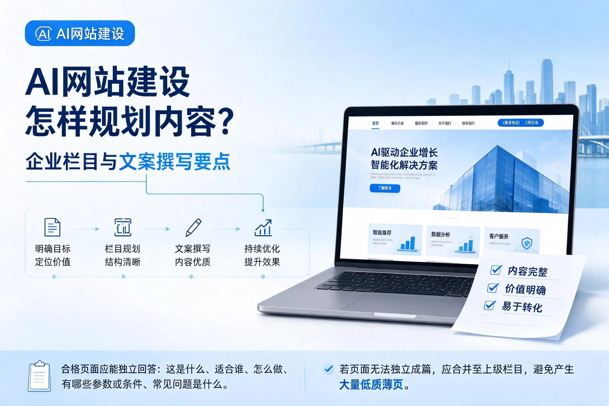 AI网站建设怎样规划内容？长春企业栏目与文案撰写要点