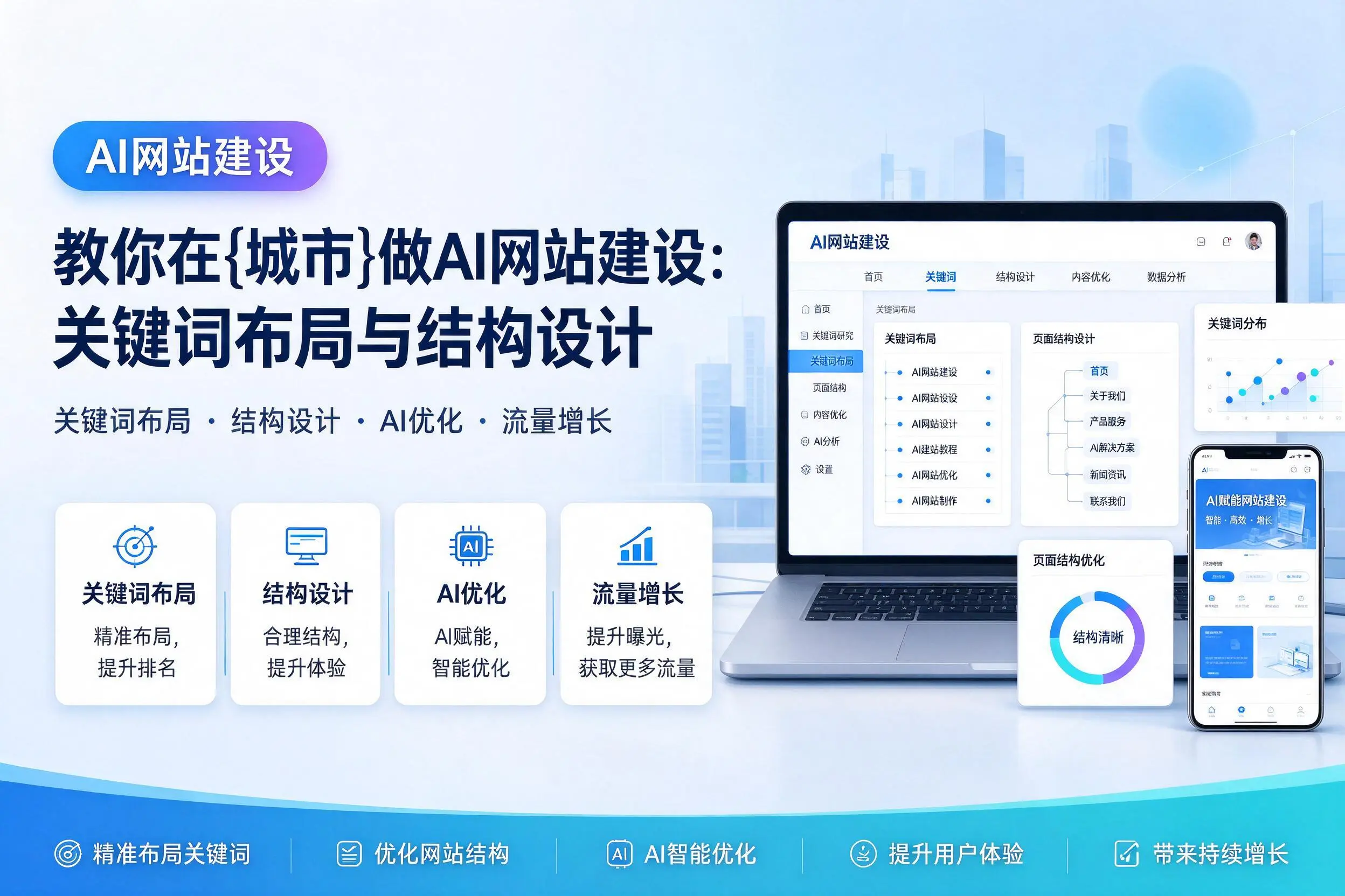 教你在长春做AI网站建设：关键词布局与结构设计